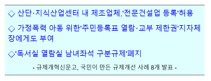 규제개혁신문고 운영성과 규제개혁신문고 운영성과