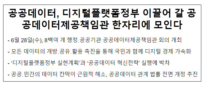 공공데이터, 디지털플랫폼정부 이끌어 갈 공공데이터제공책임관 한자리에 모인다 공공데이터, 디지털플랫폼정부 이끌어 갈 공공데이터제공책임관 한자리에 모인다