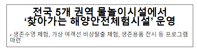 전국 5개 권역 물놀이시설에서 ‘찾아가는 해양안전체험시설’ 운영