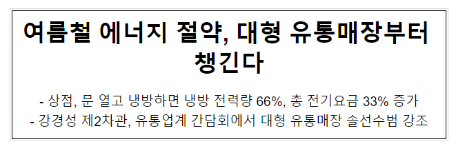 여름철 에너지 절약, 대형 유통매장부터 챙긴다 여름철 에너지 절약, 대형 유통매장부터 챙긴다