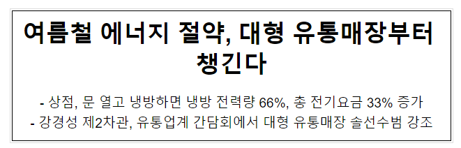 여름철 에너지 절약, 대형 유통매장부터 챙긴다