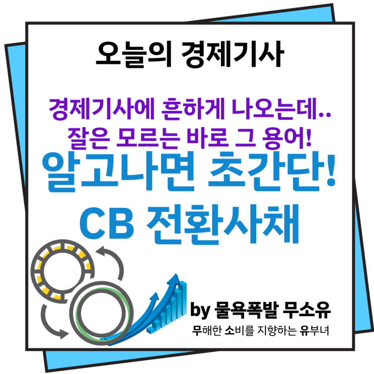 전환사채 어떻게 투자하지? 주주들에 대한 영향, 그리고 BW와의 차이점은? 전환사채 어떻게 투자하지? 주주들에 대한 영향, 그리고 BW와의 차이점은?