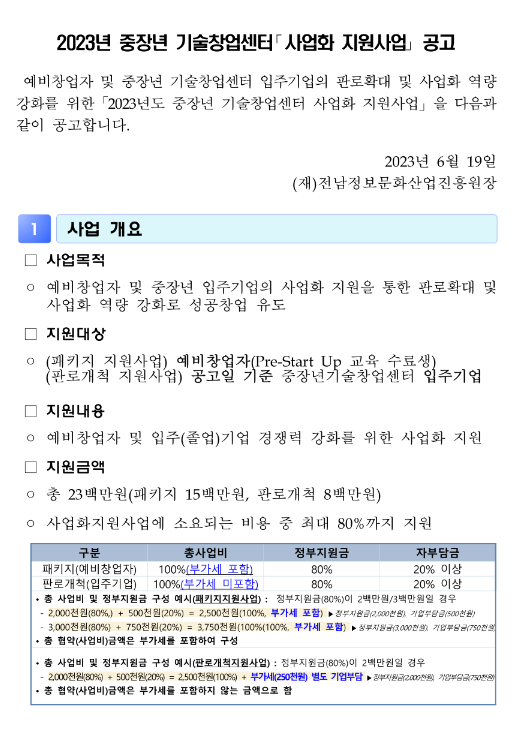 2023년 중장년 기술창업센터 사업화 지원사업 공고