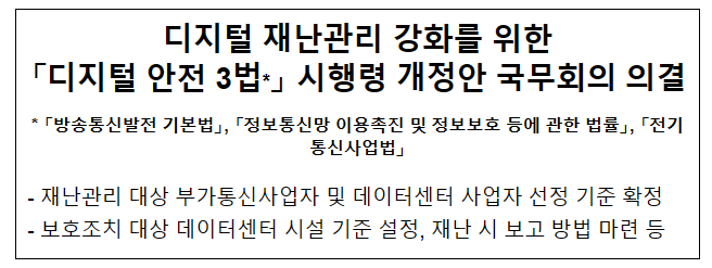 디지털 재난관리 강화를 위한 「디지털 안전 3법」 시행령 개정안 국무회의 의결 디지털 재난관리 강화를 위한 「디지털 안전 3법」 시행령 개정안 국무회의 의결
