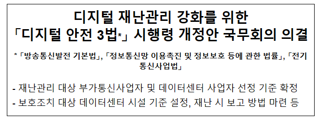 디지털 재난관리 강화를 위한 「디지털 안전 3법」 시행령 개정안 국무회의 의결