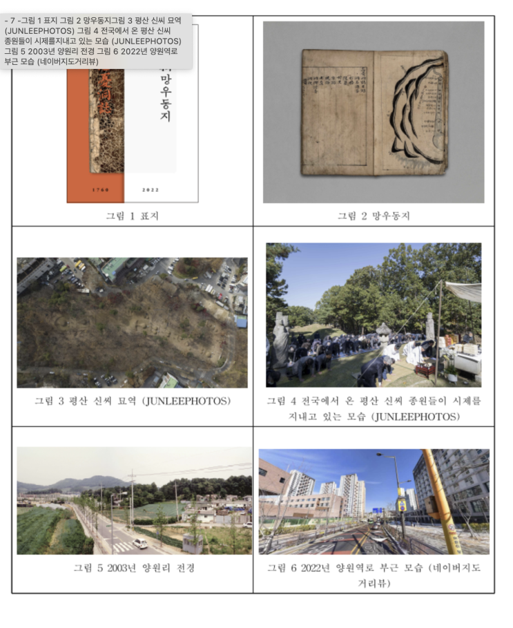 60여 년 만에 새로 쓴 망우동 보고서 60여 년 만에 새로 쓴 망우동 보고서