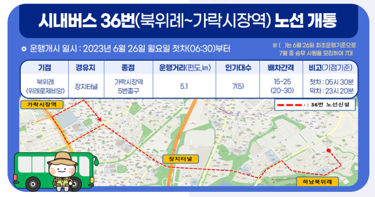  북위례 ~ 가락시장역 36번 버스가 신설되었습니다!