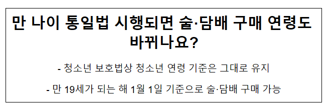 만 나이 통일법 시행되면 술·담배 구매 연령도 바뀌나요? 만 나이 통일법 시행되면 술·담배 구매 연령도 바뀌나요?