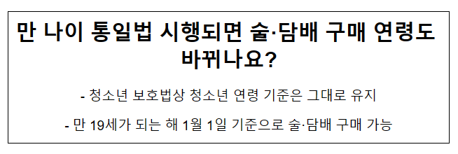 만 나이 통일법 시행되면 술·담배 구매 연령도 바뀌나요?