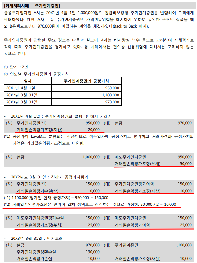  1113 공정가치 측정_공정가치 수준3 금융상품 취득시 거래가격이 공정가치가 아닌 경우의 이연거래일손익 회계처리_수정필요_작성중
