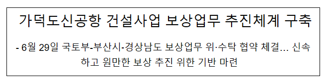 가덕도신공항 건설사업 보상업무 추진체계 구축 가덕도신공항 건설사업 보상업무 추진체계 구축