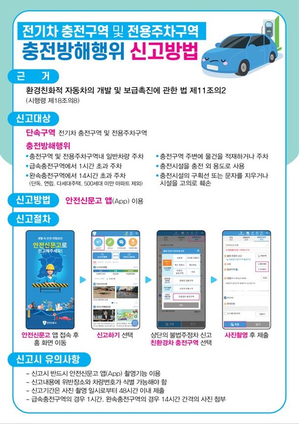 7/1부터 제주 전기차 충전방해 '과태료' 즉시 부과 안내