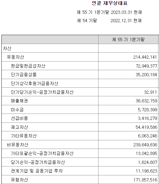  회계이야기 6탄