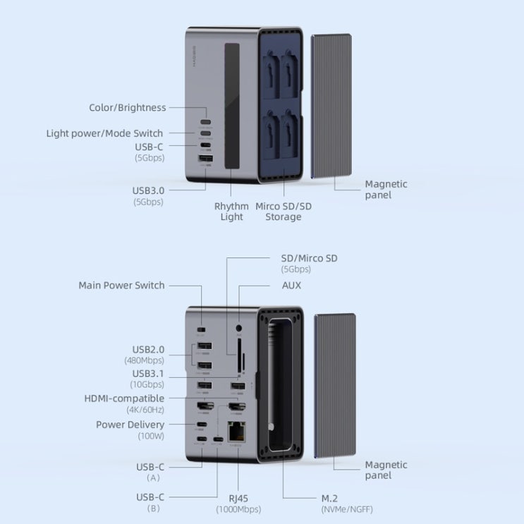  Hagibis USB C 도킹 스테이션, 완벽한 모든 것을 갖춘 혁신적인 제품!