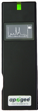  MS-100 (INSIGHT HANDHELD  SPECTRORADIOMETER)