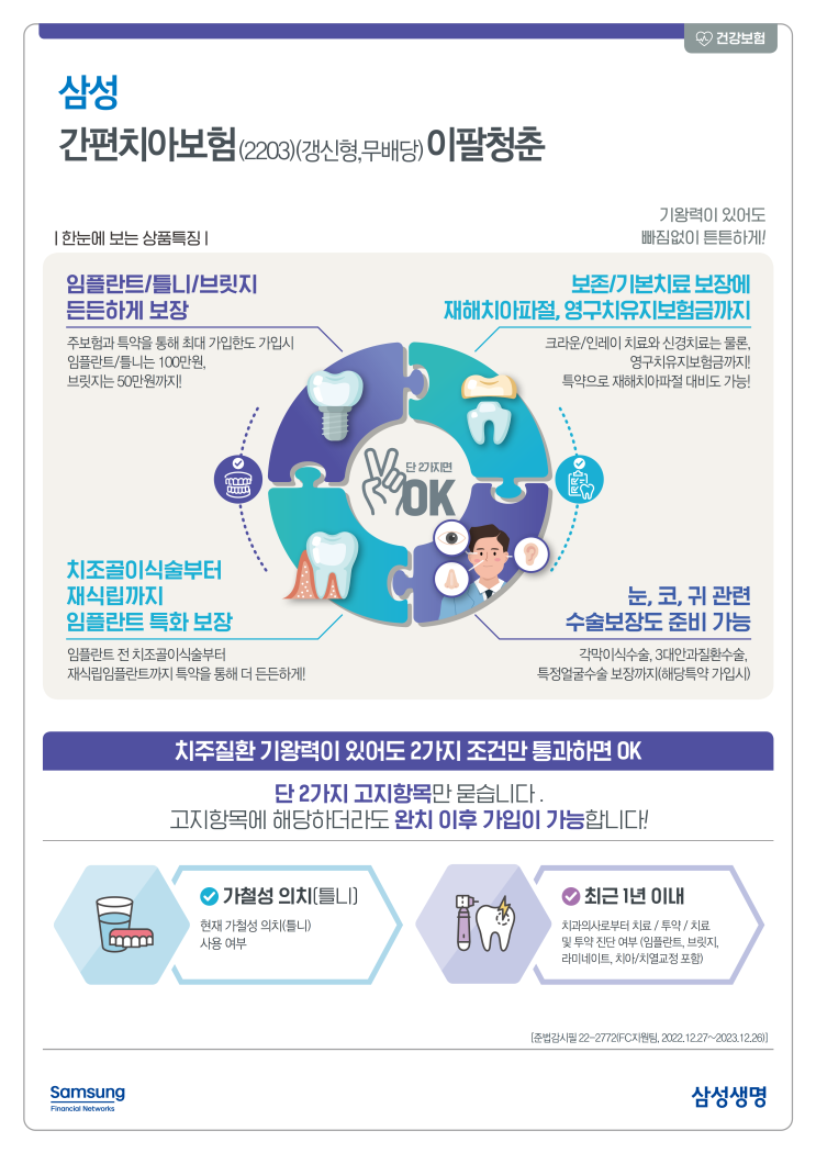 삼성 간편치아보험 이팔청춘 치주질환 기왕력이 있어도 2가지 조건만 통과하면 OK