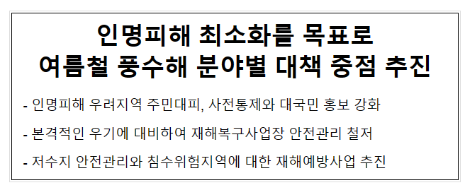 인명피해 최소화를 목표로 여름철 풍수해 분야별 대책 중점 추진 인명피해 최소화를 목표로 여름철 풍수해 분야별 대책 중점 추진