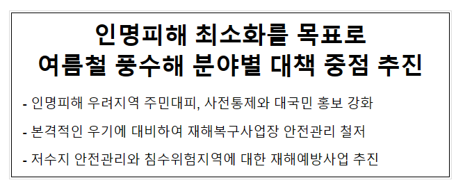 인명피해 최소화를 목표로 여름철 풍수해 분야별 대책 중점 추진