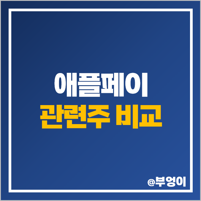 애플페이 관련주 비교 : 하인크코리아 KG이니시스 주식 PER PBR 주가 순위 애플페이 관련주 비교 : 하인크코리아 KG이니시스 주식 PER PBR 주가 순위