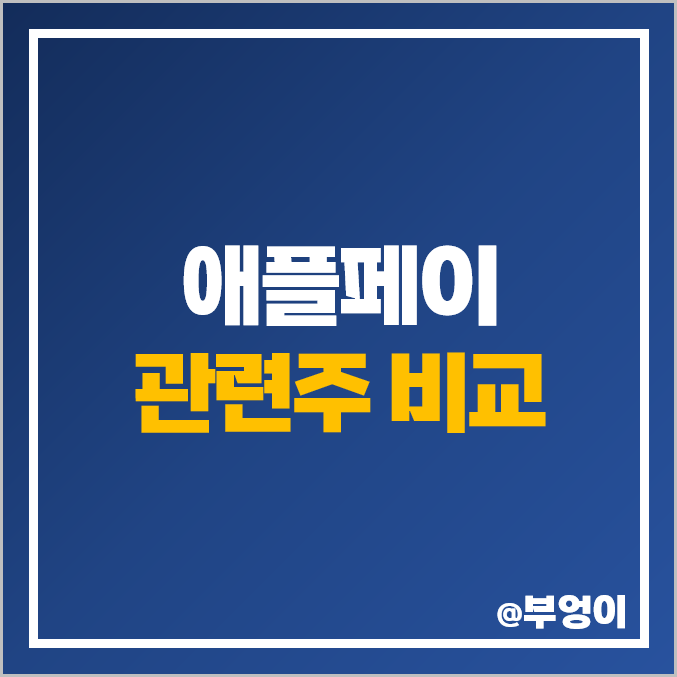 애플페이 관련주 비교 : 하인크코리아 KG이니시스 주식 PER PBR 주가 순위