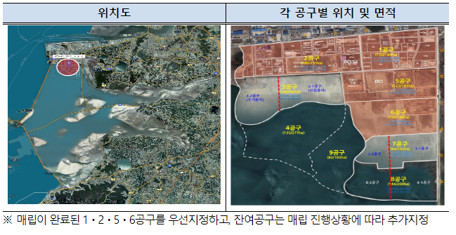 새만금 국가산업단지 ‘제1호 새만금 투자진흥지구’ 지정