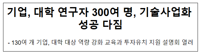 기업, 대학 연구자 300여 명, 기술사업화 성공 다짐 기업, 대학 연구자 300여 명, 기술사업화 성공 다짐