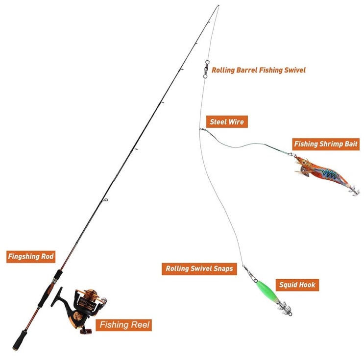  Shaddock Fishing의 나무 새우 낚시 루어, 낚시를 즐기는 분들에게 강력 추천!