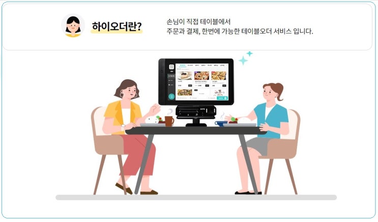  kt 하이오더(테이블오더): 인건비 절감과 혁신적인 가게 운영을 위한 스마트한 선택