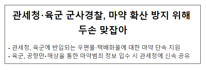 관세청·육군 군사경찰, 마약 확산 방지 위해 두손 맞잡아 관세청·육군 군사경찰, 마약 확산 방지 위해 두손 맞잡아