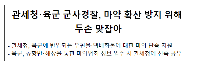 관세청·육군 군사경찰, 마약 확산 방지 위해 두손 맞잡아