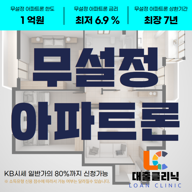  무설정아파트론 무담보 조건 장점 확인하기