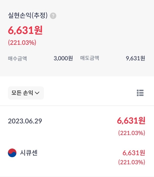 공모주 도전 ; 씨큐센 ; 221.03% 상승 매도