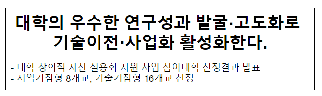 대학의 우수한 연구성과 발굴.고도화로 기술이전·사업화 활성화한다. 대학의 우수한 연구성과 발굴.고도화로 기술이전·사업화 활성화한다.