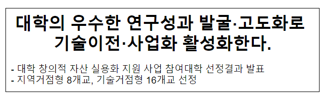 대학의 우수한 연구성과 발굴.고도화로 기술이전·사업화 활성화한다.