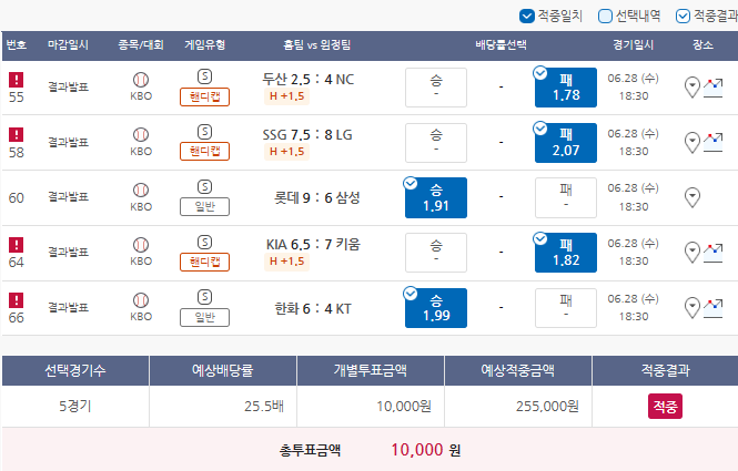  6월28일 NPB KBO 야구 축구 스포츠 토토 프로토 승부식 75회차 경기 분석 기록용