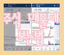 주식차트 분석 이동평균선, 저항선, 매물대 정리