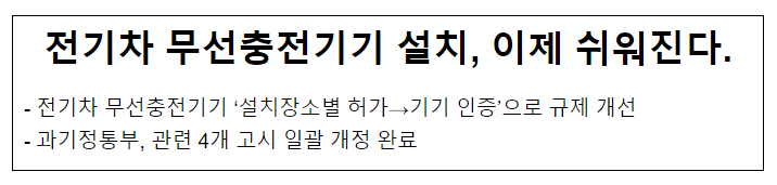 전기차 무선충전 활성화를 위한 규제 개선 전기차 무선충전 활성화를 위한 규제 개선