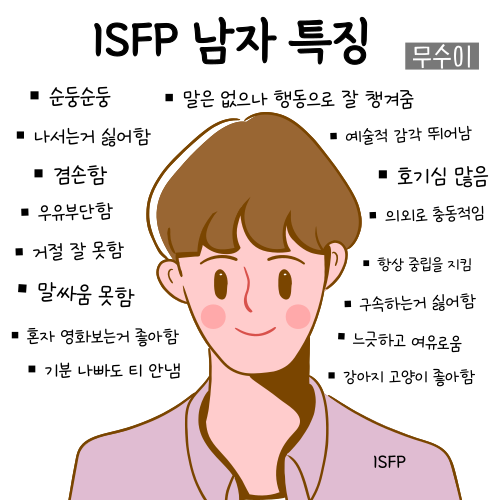 ISFP 특징 여자 남자 MBTI 성격 테스트 무료 검사 isfp 짤 모음 팩폭 연예인 : 네이버 블로그