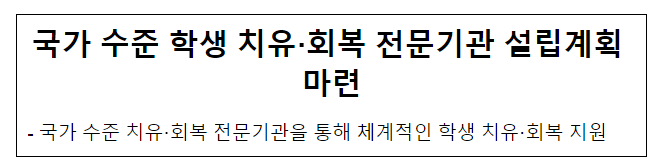 국가 수준 학생 치유·회복 전문기관 설립계획 마련 국가 수준 학생 치유·회복 전문기관 설립계획 마련