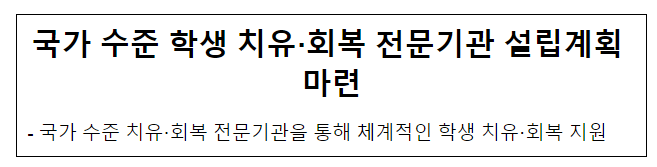 국가 수준 학생 치유·회복 전문기관 설립계획 마련