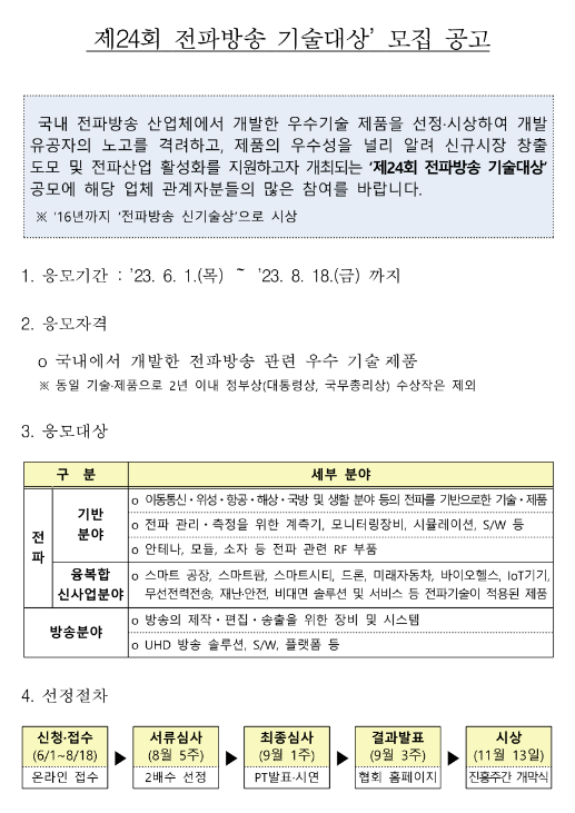 2023년 제24회 전파방송 기술대상 모집 공고