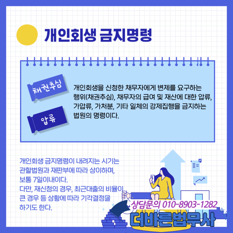  개인회생 준비하기 신청자격 절차 서류 진술서  서초동 교대역 개인회생 법무사 직접상담