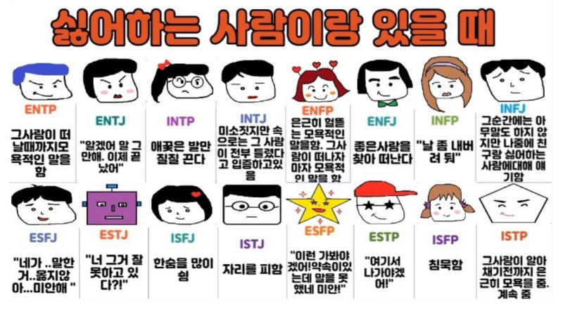 ISFP 특징 여자 남자 MBTI 성격 테스트 무료 검사 isfp 짤 모음 팩폭 연예인 : 네이버 블로그