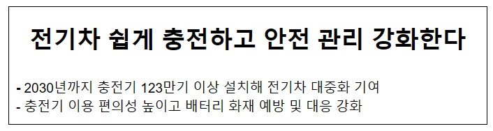 전기차 쉽게 충전하고 안전 관리 강화한다 전기차 쉽게 충전하고 안전 관리 강화한다