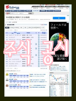 주식 공시란 공시 방법, 전자공시시스템, DART