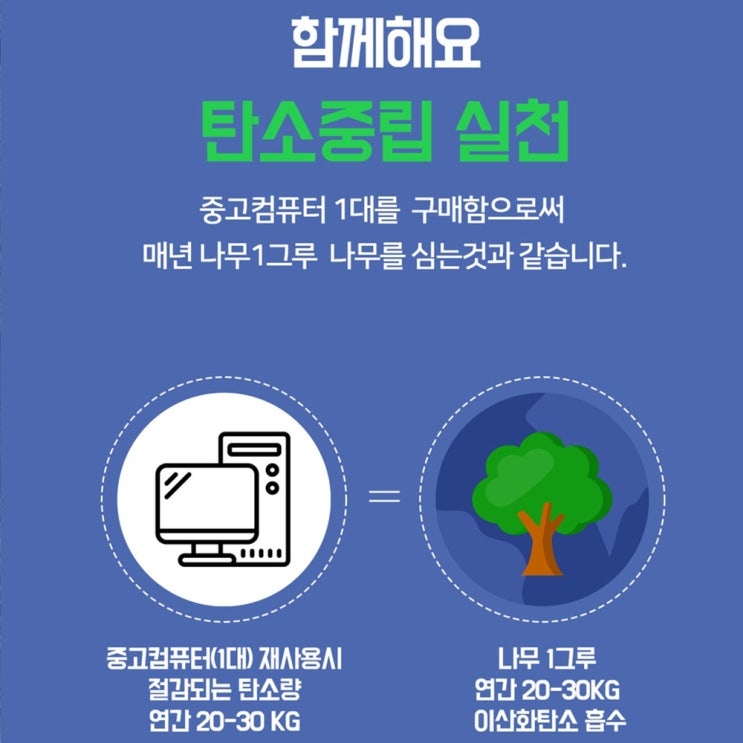  탄소중립 지구를 위한 우리의 약속 그리니시스템을 주목하자