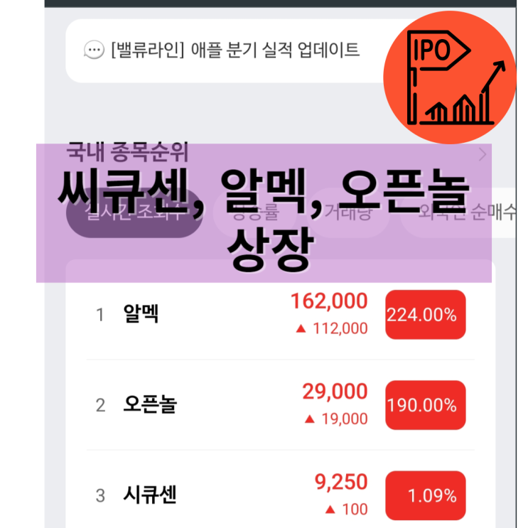  씨큐센, 알멕, 오픈놀 상장 (+수익)