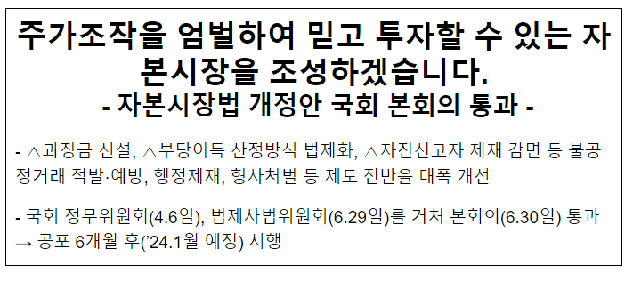 주가조작을 엄벌하여 믿고 투자할 수 있는 자본시장을 조성하겠습니다. - 자본시장법 개정안 국회 본회의 통과 - 주가조작을 엄벌하여 믿고 투자할 수 있는 자본시장을 조성하겠습니다. - 자본시장법 개정안 국회 본회의 통과 -