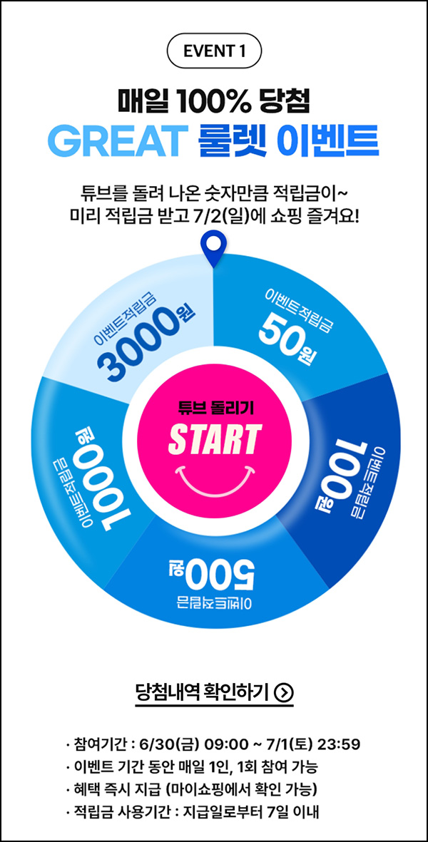GS샵 적립금 룰렛이벤트(랜덤 50~3,000원)전원~07.01 GS샵 적립금 룰렛이벤트(랜덤 50~3,000원)전원~07.01
