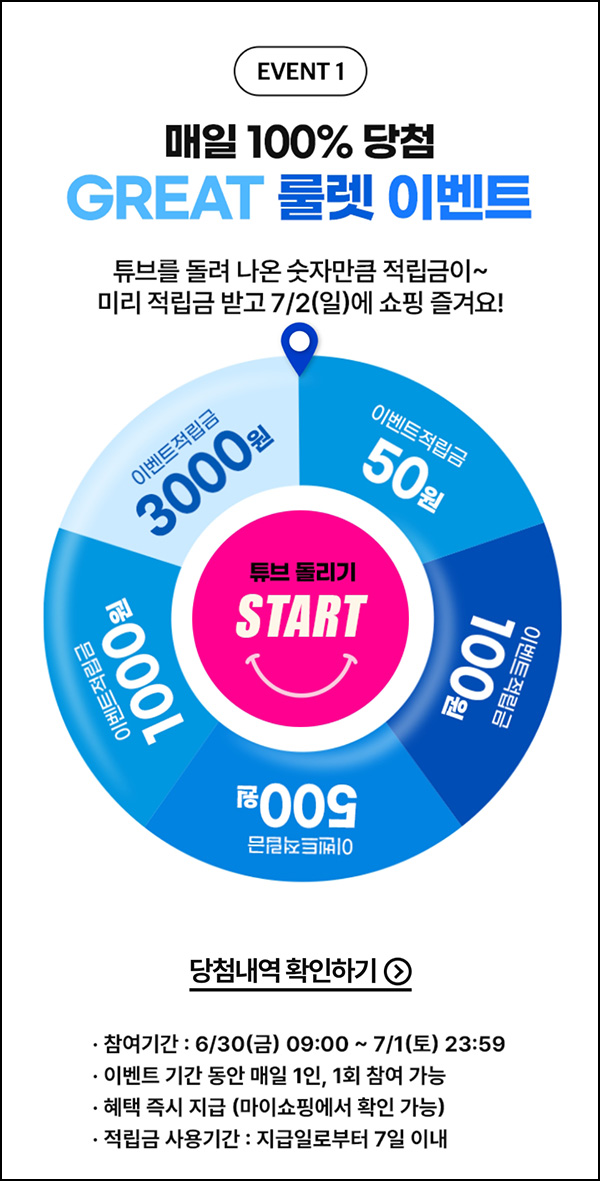 GS샵 적립금 룰렛이벤트(랜덤 50~3,000원)전원~07.01